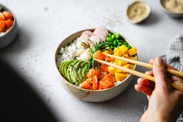 Poke Bowl Business